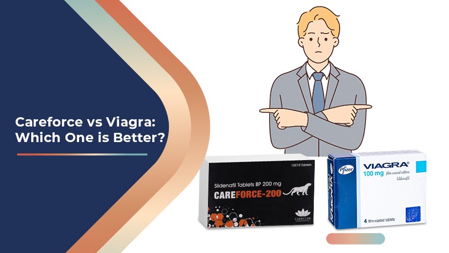 Careforce vs Viagra: Which One is Better?